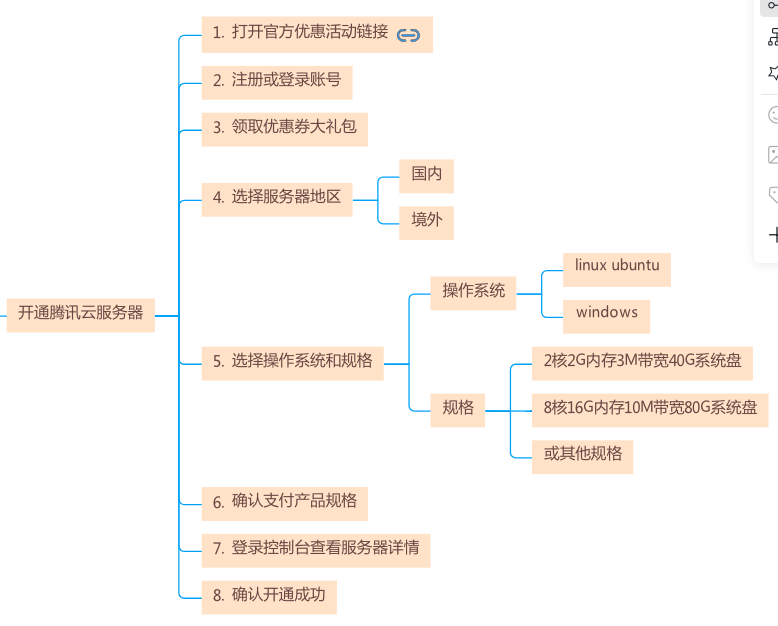 开通腾讯云服务器